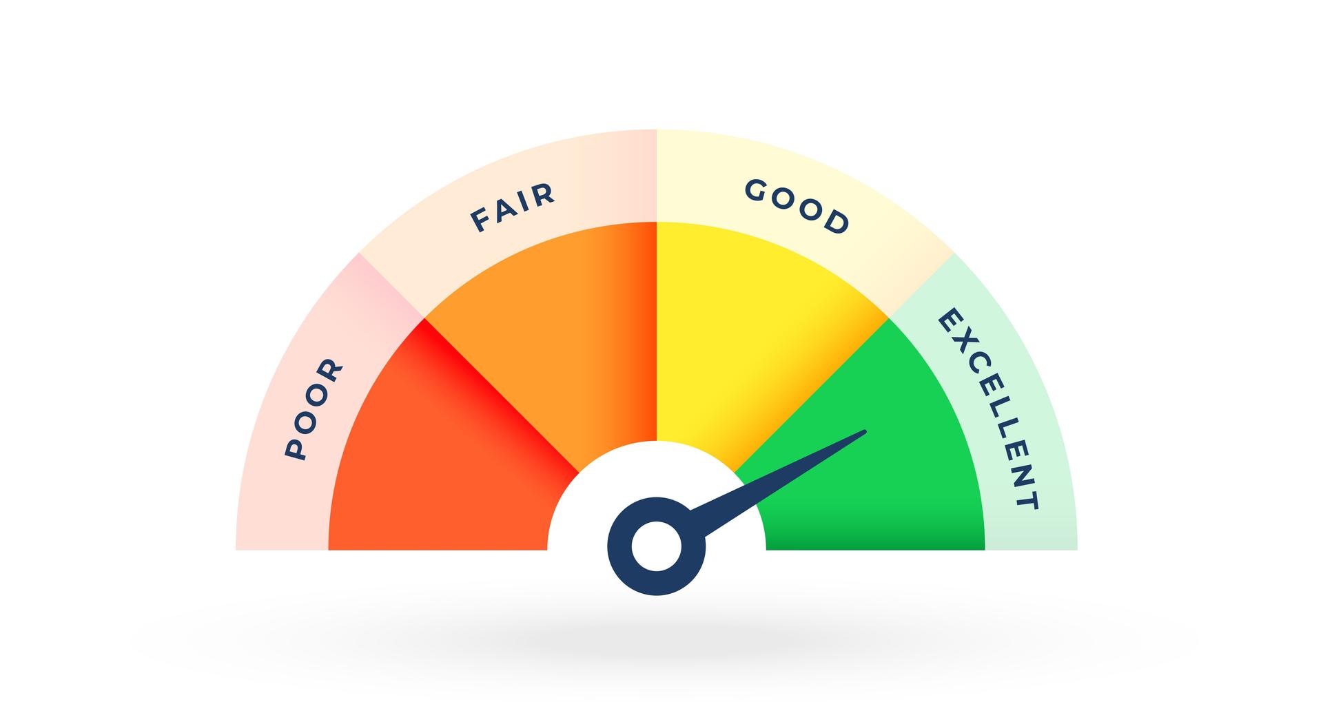 Microsoft Secure Score: a simple way to improve Microsoft 365 security